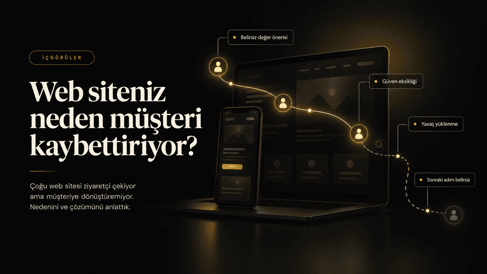 Web siteniz neden müşteri kaybettiriyor?